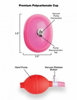 Clamps & Suction Size Matters Pussy Pump