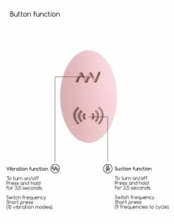 Irresistable Irresistible Desirable Clitoral Suction G-Spot Vibrator Vibrators