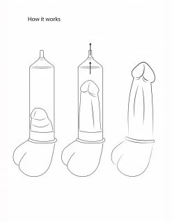 Rechargeable Vibrators Pumped Premium Automatic LCD Pump